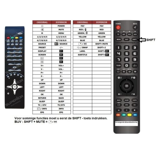Afstandsbediening Silvercrest lcdtv 22101 rc1810 - Afbeelding 2