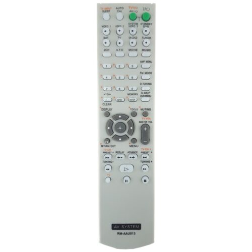 Afstandsbediening Sony rm-aau013