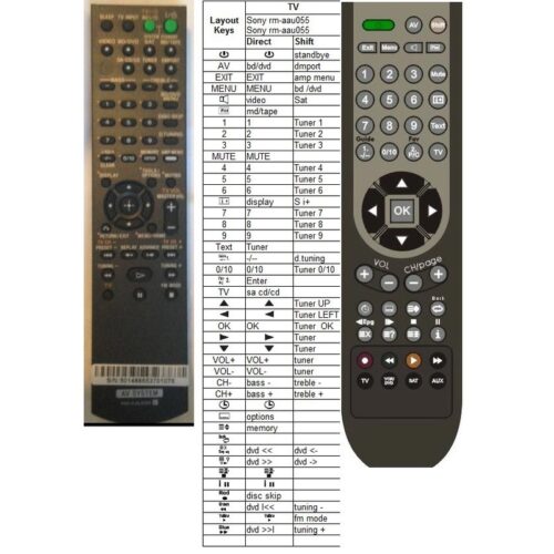 Afstandsbediening Sony rm-aau055 STR-DH100  STR-KS2300 - Afbeelding 2