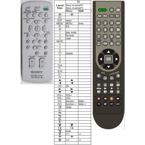 Afstandsbediening Sony rm-amu011 cmt-fx200 - Afbeelding 2