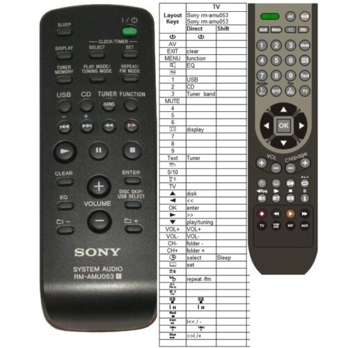 Afstandsbediening Sony rm-scu35 - Afbeelding 2