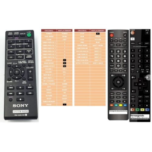 Afstandsbediening Sony rm-amu149 - Afbeelding 2