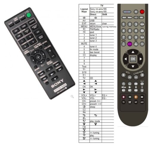 Afstandsbediening Sony rm-amu212 rm-amu185 rm-amu216 - Afbeelding 2