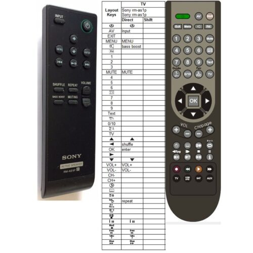 Afstandsbediening SONY RM-AS1iP - Afbeelding 2