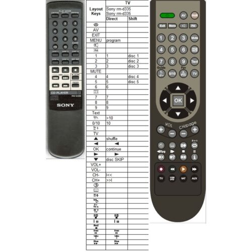 Afstandsbediening Sony rm-d335 cdp-c345 cdp-c245 - Afbeelding 2