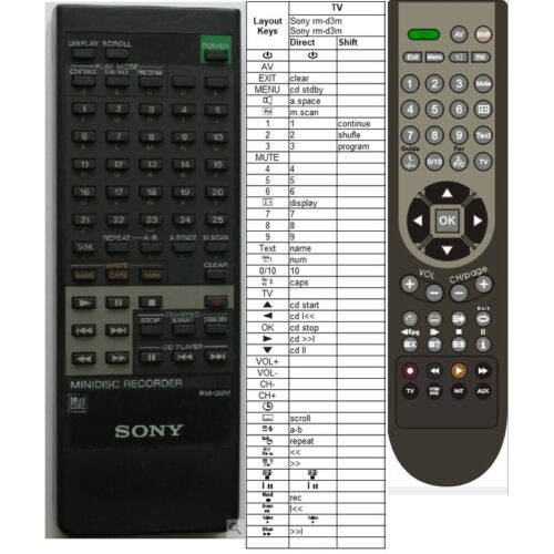 Afstandsbediening Sony rm-d3m minidisc - Afbeelding 2