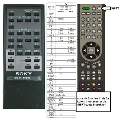 Afstandsbediening Sony rm-d55 - Afbeelding 2
