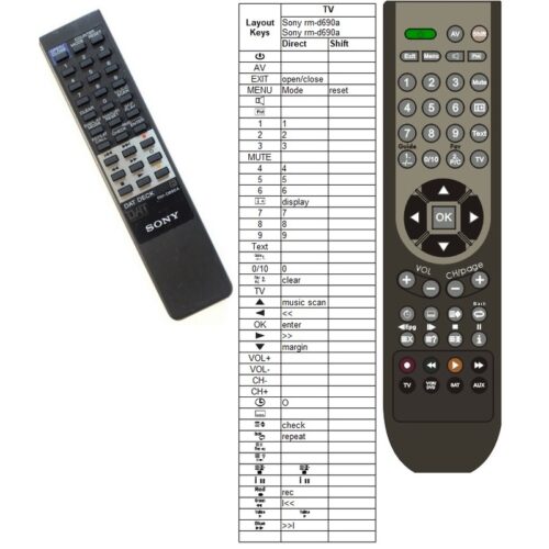 Afstandsbediening Sony rm-d690a dat - Afbeelding 2