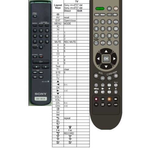 Afstandsbediening Sony rm-d757 dat - Afbeelding 2