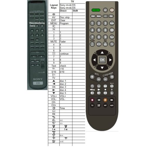 Afstandsbediening Sony rm-dc335 - Afbeelding 2