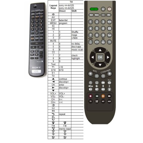 Afstandsbediening sony rm-dc525 - Afbeelding 2