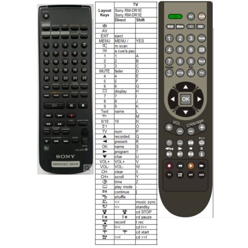 Afstandsbediening Sony RM-DR1E - Afbeelding 2