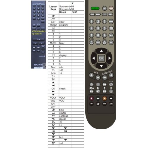 Afstandsbediening Sony rm-dx50 - Afbeelding 2