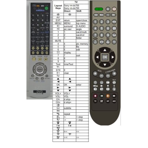 Afstandsbediening Sony rm-dx700 - Afbeelding 2