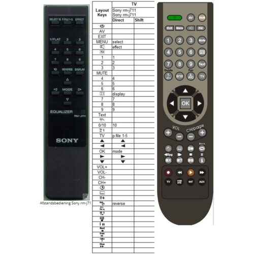 Afstandsbediening Sony rm-j711 seq-711 - Afbeelding 2