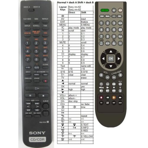 Afstandsbediening Sony rm-r52 - Afbeelding 2