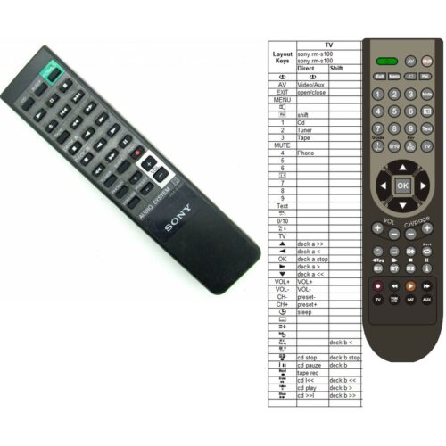 Afstandsbediening Sony rm-s103 - Afbeelding 2