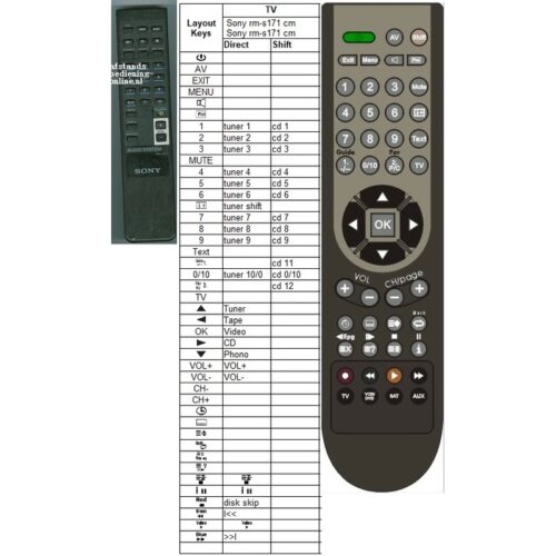 Afstandsbediening Sony rm-s171 cmtm70 - Afbeelding 2