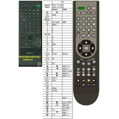 Afstandsbediening Sony rm-s305 lbt-d307 - Afbeelding 2