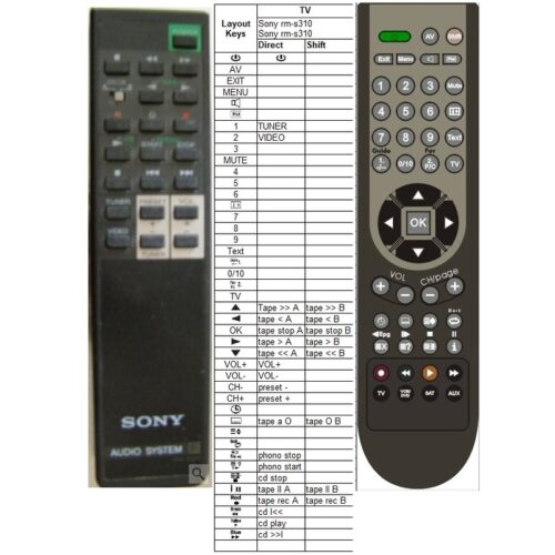 Afstandsbediening Sony rm-s310 TA-F310R TA-F410R - Afbeelding 2
