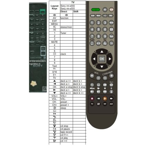 Afstandsbediening Sony rm-s555 - Afbeelding 2