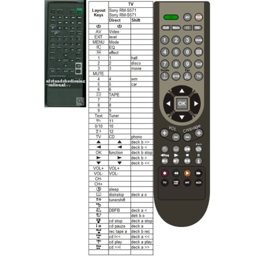 Afstandsbediening Sony rm-s530 - Afbeelding 2