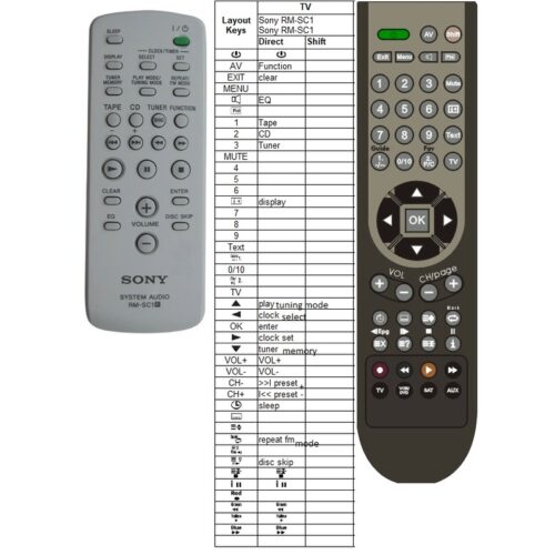 Afstandsbediening Sony RM-SC1 - Afbeelding 2