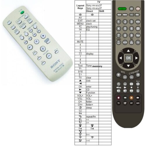 Afstandsbediening Sony rm-scu37 - Afbeelding 2