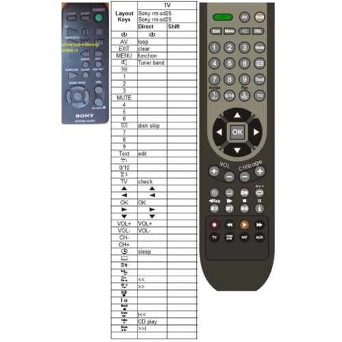 Afstandsbediening Sony rm-sd25 - Afbeelding 2