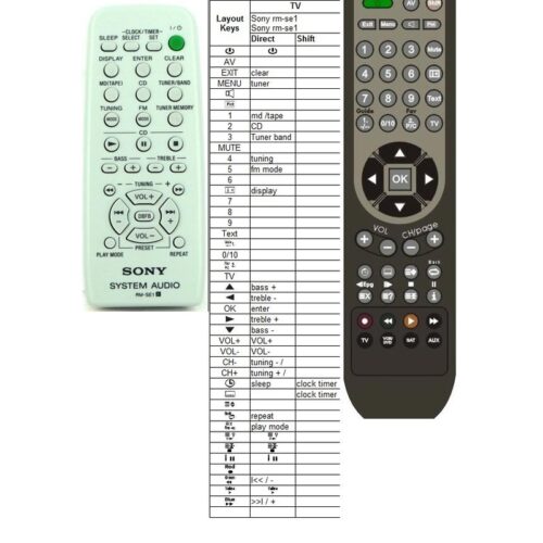 Afstandsbediening Sony rm-se1 - Afbeelding 2