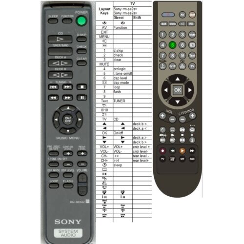 Afstandsbediening Sony rm-se2av - Afbeelding 2