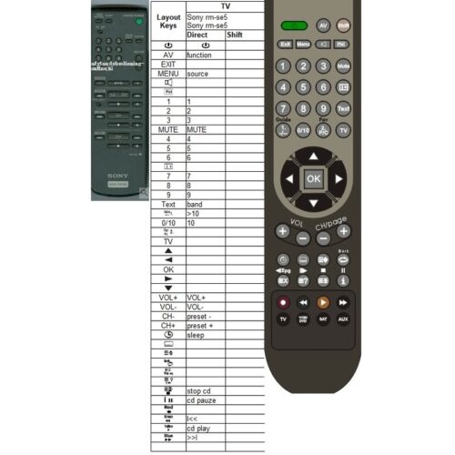 Afstandsbediening Sony rm-u561 ta-av561 - Afbeelding 2