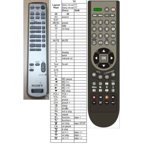 Afstandsbediening Sony rm-se717 dhc-ex880md - Afbeelding 2