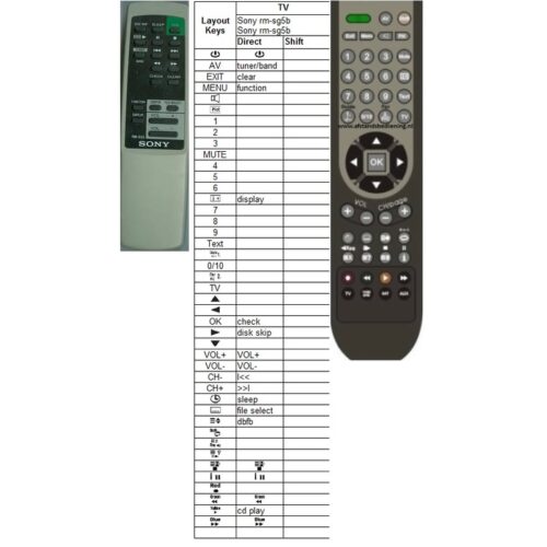 Afstandsbediening Sony rm-sg5b - Afbeelding 2
