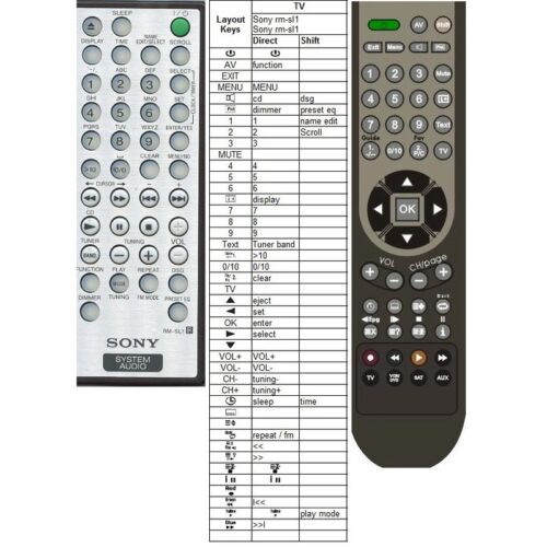 Afstandsbediening Sony rm-sl1 - Afbeelding 2