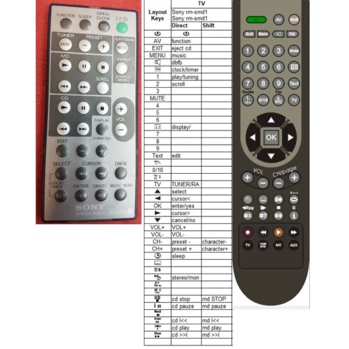 Afstandsbediening Sony rm-smd1 - Afbeelding 2
