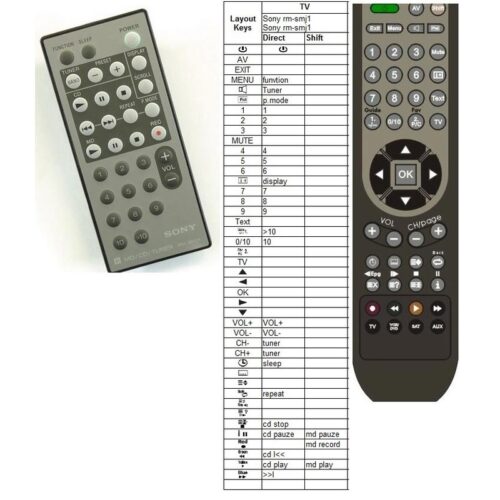 Afstandsbediening Sony rm-smj1 hcd-mj1 - Afbeelding 2