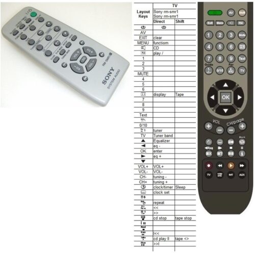 Afstandsbediening Sony rm-smr1 - Afbeelding 2