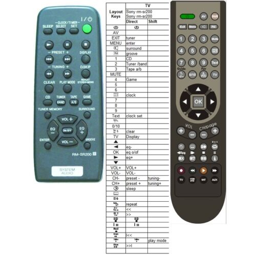 Afstandsbediening Sony rm-sr200 MHC-RG20 - Afbeelding 2