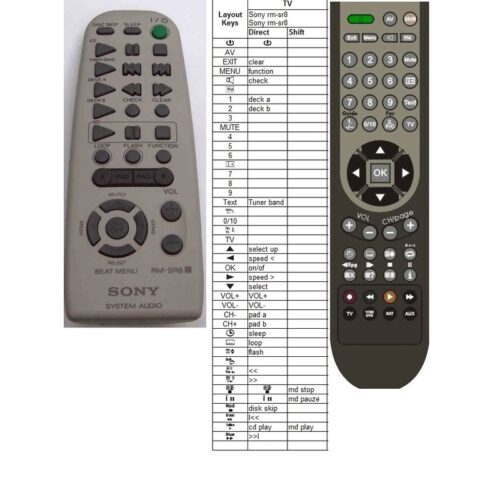 Afstandsbediening Sony rm-sr8 - Afbeelding 2