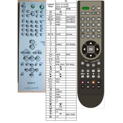 Afstandsbediening Sony rm-ss400 dav-s400 dav-sb100 davs400 - Afbeelding 2