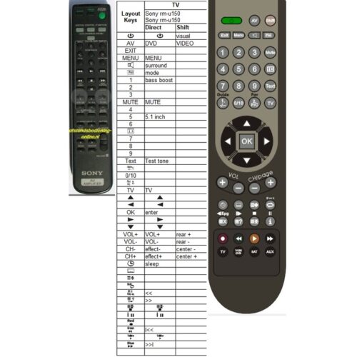 Afstandsbediening Sony rm-u150 - Afbeelding 2