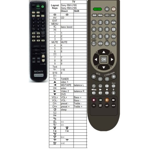 Afstandsbediening Sony RM-U185 str-de197 STR-DE185 - Afbeelding 2