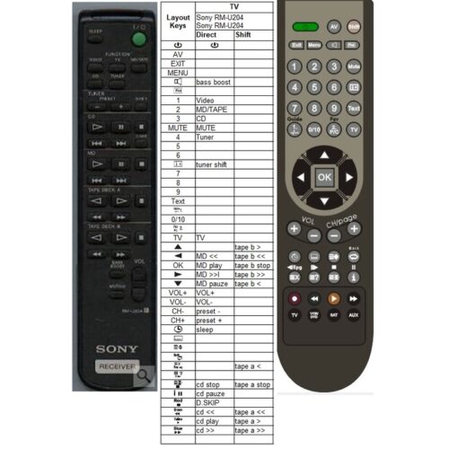 Afstandsbediening Sony RM-U204 Str-de135 - Afbeelding 2