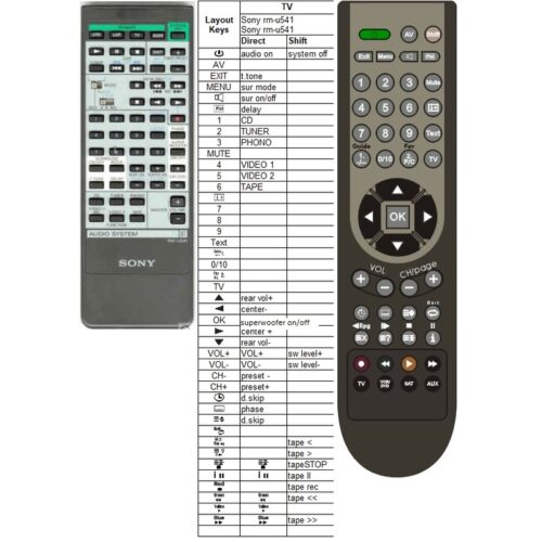 Afstandsbediening Sony rm-u541 - Afbeelding 2