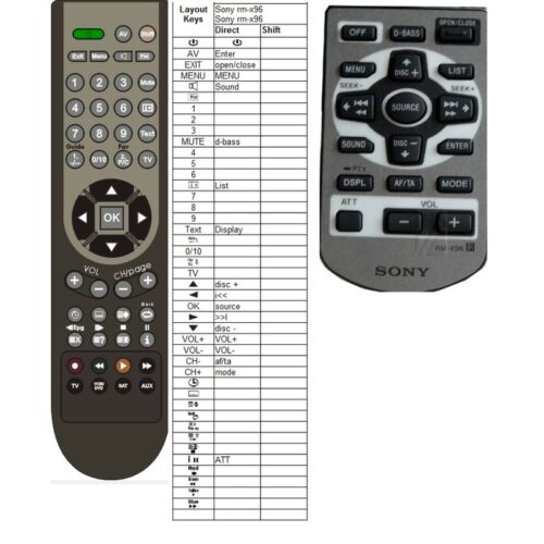 Afstandsbediening Sony RM-X96 xr-m500r - Afbeelding 2