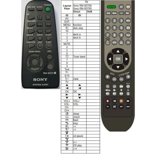 Afstandsbediening Sony RM-SD70S HCD-XB8 - Afbeelding 2