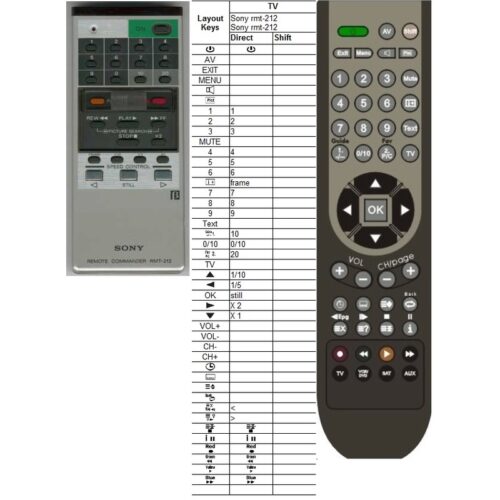 Afstandsbediening Sony rmt-212 Betamax - Afbeelding 2