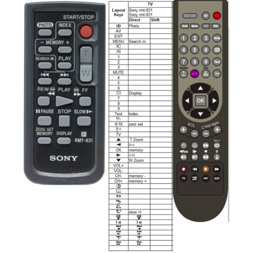 Afstandsbediening Sony rmt-831 - Afbeelding 2