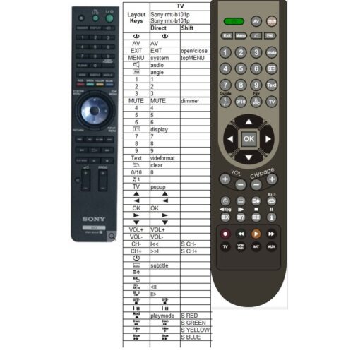 Afstandsbediening Sony rmt-b101p bluray - Afbeelding 2